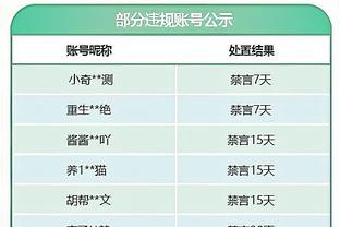 穆帅评执教最佳阵：C罗、阿扎尔、德罗巴搭档锋线，无曼联球员