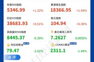 英超8队欧战：6队小组第一晋级，曼联、纽卡垫底出局？